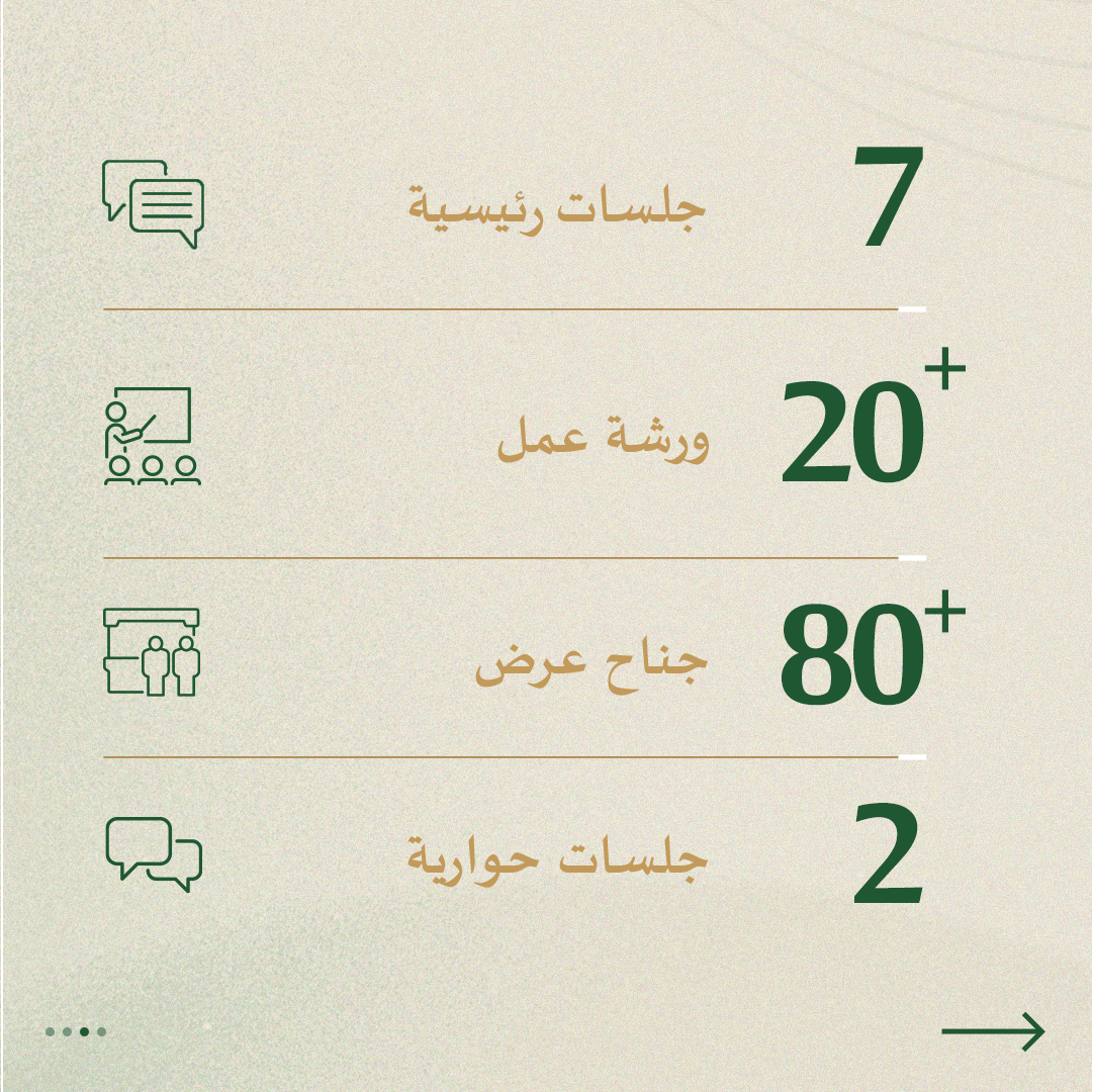 PIFSaudi's tweet photo. ستقدّم النسخة الثانية من #منتدى_صندوق_الاستثمارات_العامة_والقطاع_الخاص المزيد من فرص التعاون مع القطاع الخاص، وإطلاق برامج ومشاريع جديدة، بالإضافة إلى تعزيز التواصل لتحقيق طموحات المملكة.