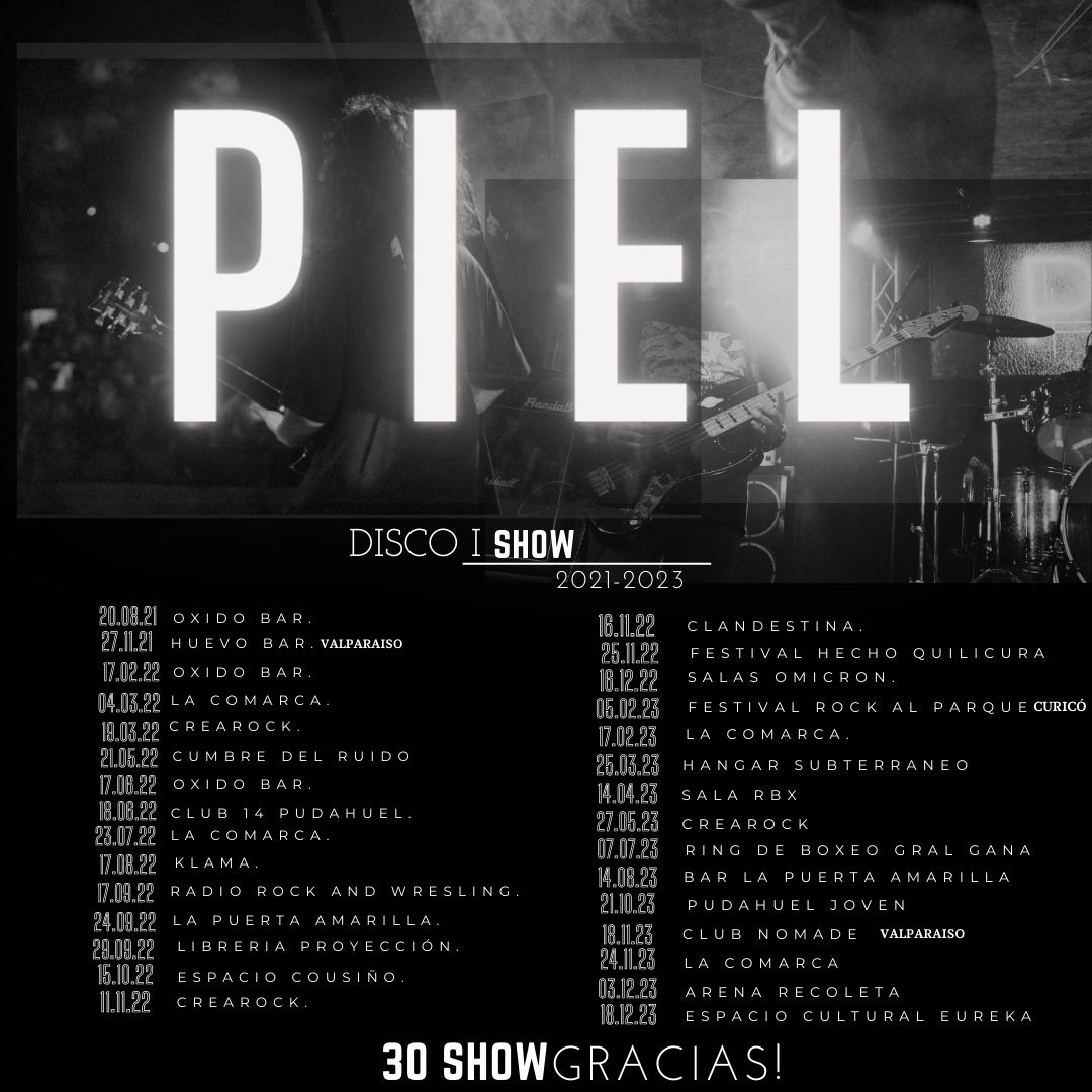 Así son los cambios, gracias por los 30 Show 2021-2023 Disco I