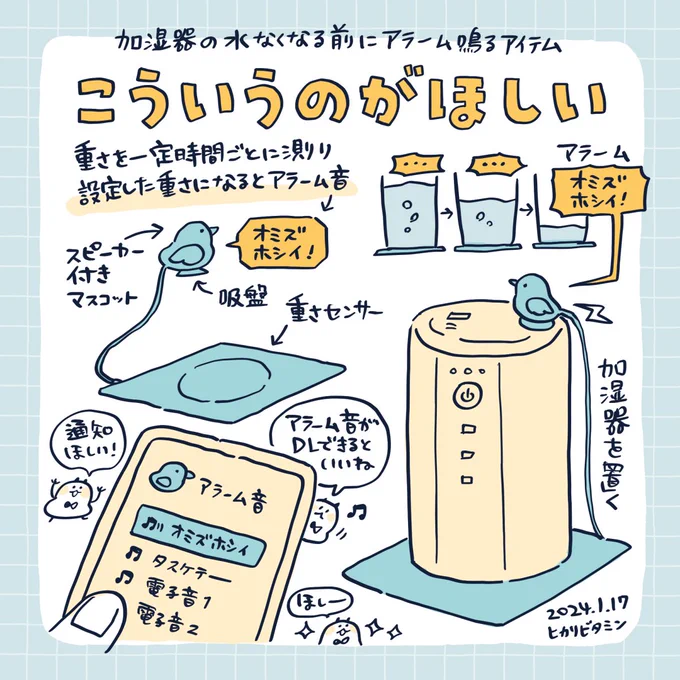 加湿器の水の残量が見えないので、水が少なくなったらアラーム鳴るアイテムがほしい。 加湿器と暮らしてる感がほしい🕊️  #こういうのがほしいメモ