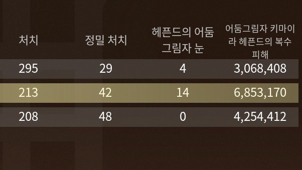RyeoA_Destiny2's tweet photo. https://t.co/sNTxwNZhb2