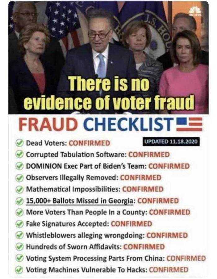 Gitmo99's tweet image. Fraud Voting Checklist 
#HIAW