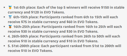 OfficialDevomon's tweet photo. 🚀 AIRDROP GLEAM EVENT! 🌟 

Join now for a chance to win a share of $5,300 in Stable and EVO Tokens!

🔗 How to participate? Just click on the link and follow the instructions!

https://t.co/rJKYuQaQQF

#gleam #airdrop #giveaway #freetoken https://t.co/tl6Eud0wxz