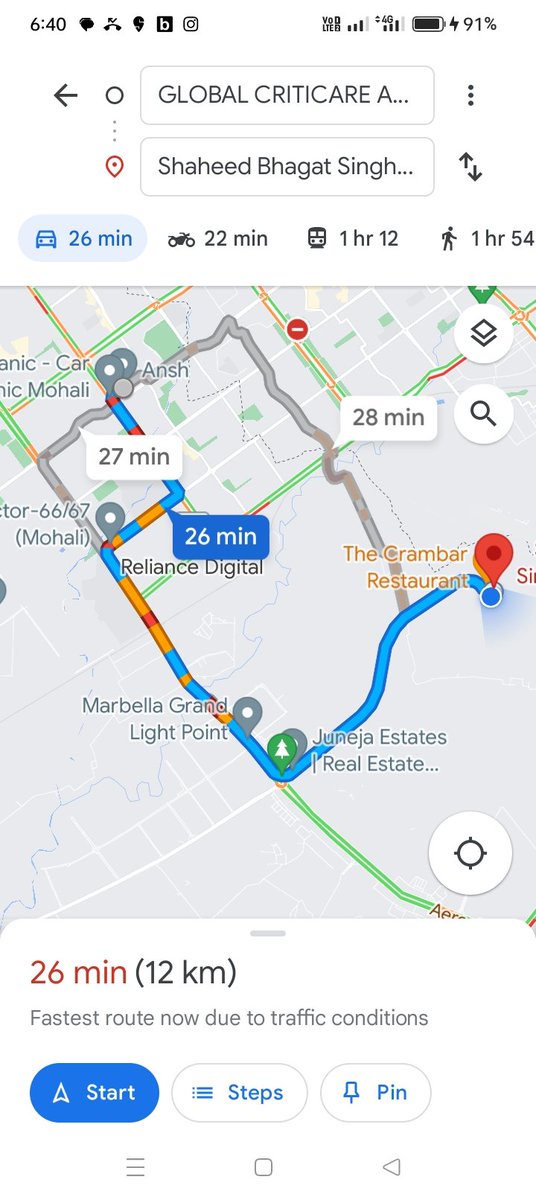 DeepSirsa221875's tweet photo. @ola_supports Ola has done such a scam. Ah took a ride today, I drove 13 km. Ola billed 9 km. of 13 km on Ola's map too. Showing map. It means Ola 4 km. ate the money Stop exploiting the driver. https://t.co/BqepbavZyp