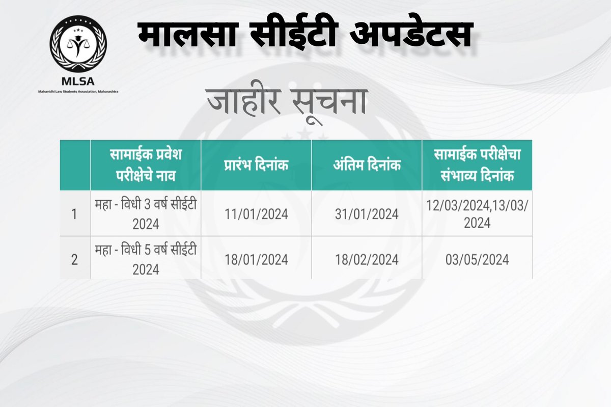 MLSA_Offical's tweet photo. Ragistration started for 5 Years MAH-LLB CET and 3 Years MAH-LLB CET. 

#law #LLB #MAH-LLB #CET #law_student #mahavidhilawstudentsassossiation #join_mlsa2021 https://t.co/XlDUHzb8hH