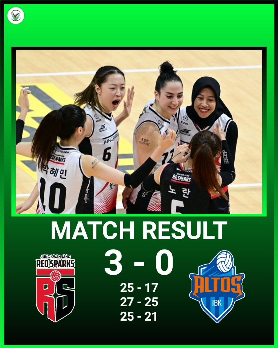 voliloversid's tweet photo. Hasil Pertandingan
Red Sparks 3 - 0 IBK Altos

Red Sparks berhasil menang atas IBK Altos melalui 3 Set Langsung, sekaligus menempatkan Megawati Hangestri dkk di posisi 4 Klasemen Sementara.

Megatron menyumbangkan 24 Poin.

#megawati #redsparks #ibkaltos #megatron https://t.co/oO4HmXCNRm