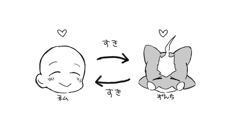 流行りのやつ 