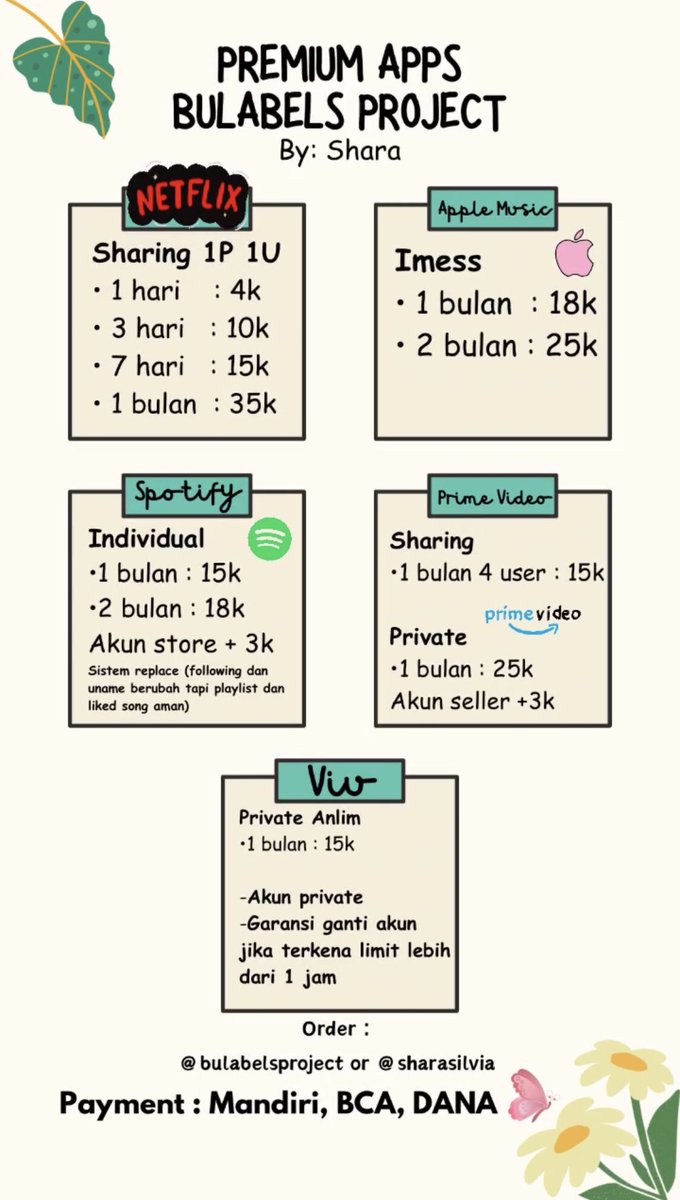 Kuy gaskeunnn jajan⚡️ #zonauang #Zonajajan