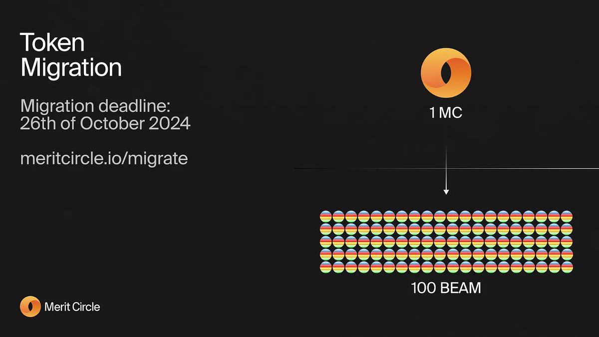 BeamFDN's tweet photo. Reminder that the $MC token is migrating to $BEAM.

https://t.co/pih6oNf12A https://t.co/JucuNRe3zC