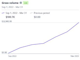 Mike Cleans tweet media