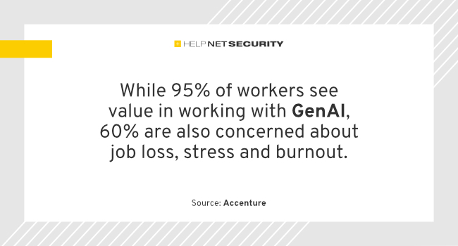 Help Net Security (@helpnetsecurity) on Twitter photo Unlocking GenAI’s full potential through work reinvention - helpnetsecurity.com/2024/01/19/ai-… - <a href="/Accenture/">Accenture</a> <a href="/pauldaugh/">Paul Daugherty</a> - #GenAI #GenerativeAI #ArtificialIntelligence #DigitalTransformation #CyberSecurity #netsec #security #InfoSecurity #CISO #ITsecurity #CyberSecurityNews #SecurityNews Unlocking GenAI’s full potential through work reinvention - helpnetsecurity.com/2024/01/19/ai-… - <a href="/Accenture/">Accenture</a> <a href="/pauldaugh/">Paul Daugherty</a> - #GenAI #GenerativeAI #ArtificialIntelligence #DigitalTransformation #CyberSecurity #netsec #security #InfoSecurity #CISO #ITsecurity #CyberSecurityNews #SecurityNews