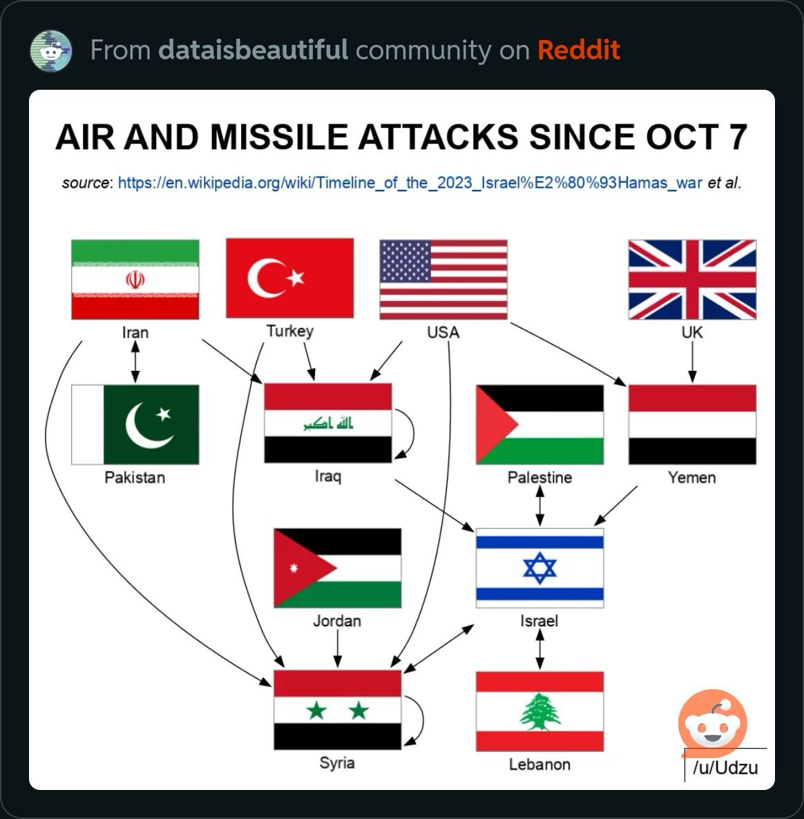 Scott Gilmore (@scott_gilmore) on Twitter photo 