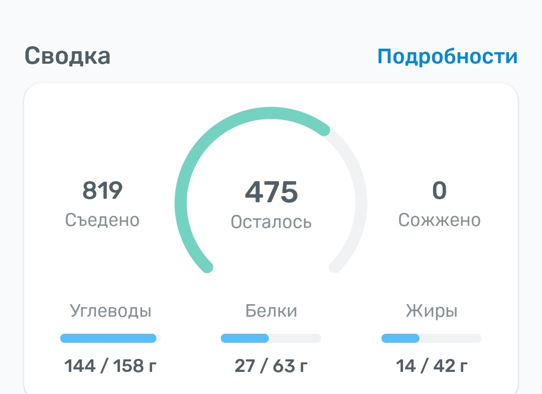 шагов всего 4312 печаль
#рпп
#edtwt