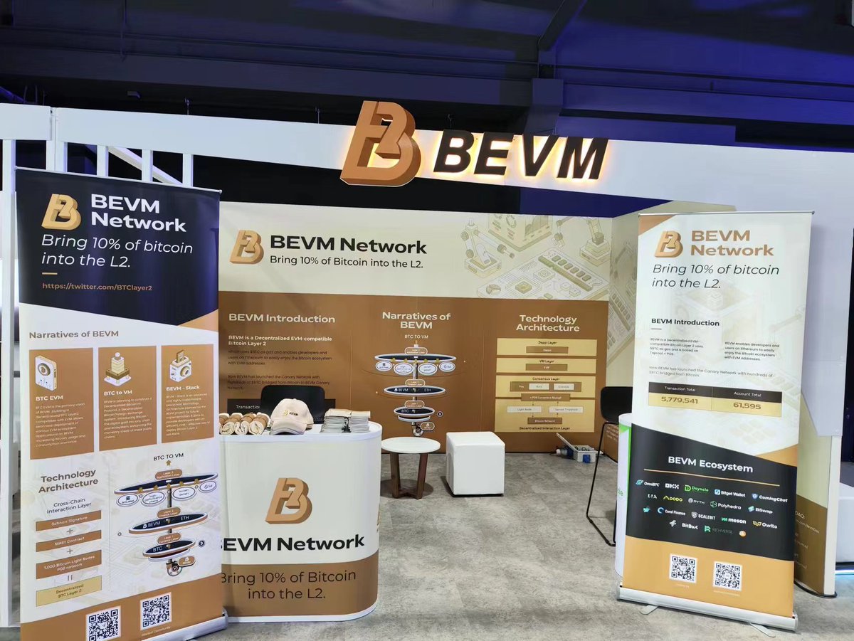 BitAgere's tweet image. 🔥#BEVM in #B2GC in Phuket!

Happy to share more about #BTClater2 to Thailand community!