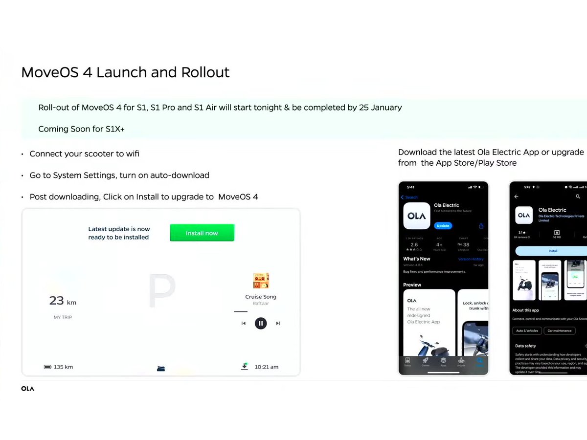 Karthik BR tweet media