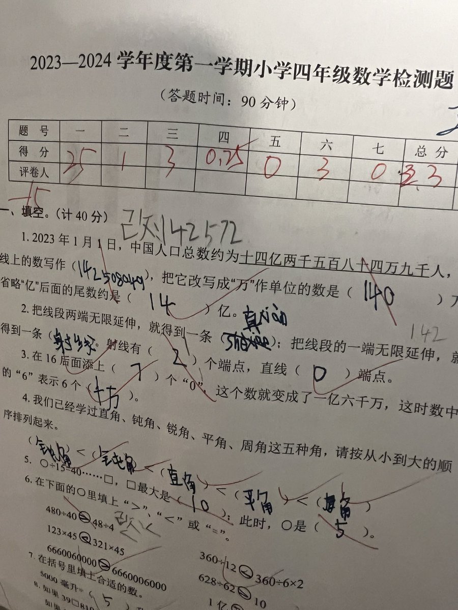 旧金山不是巴黎(Meme部部长） tweet media
