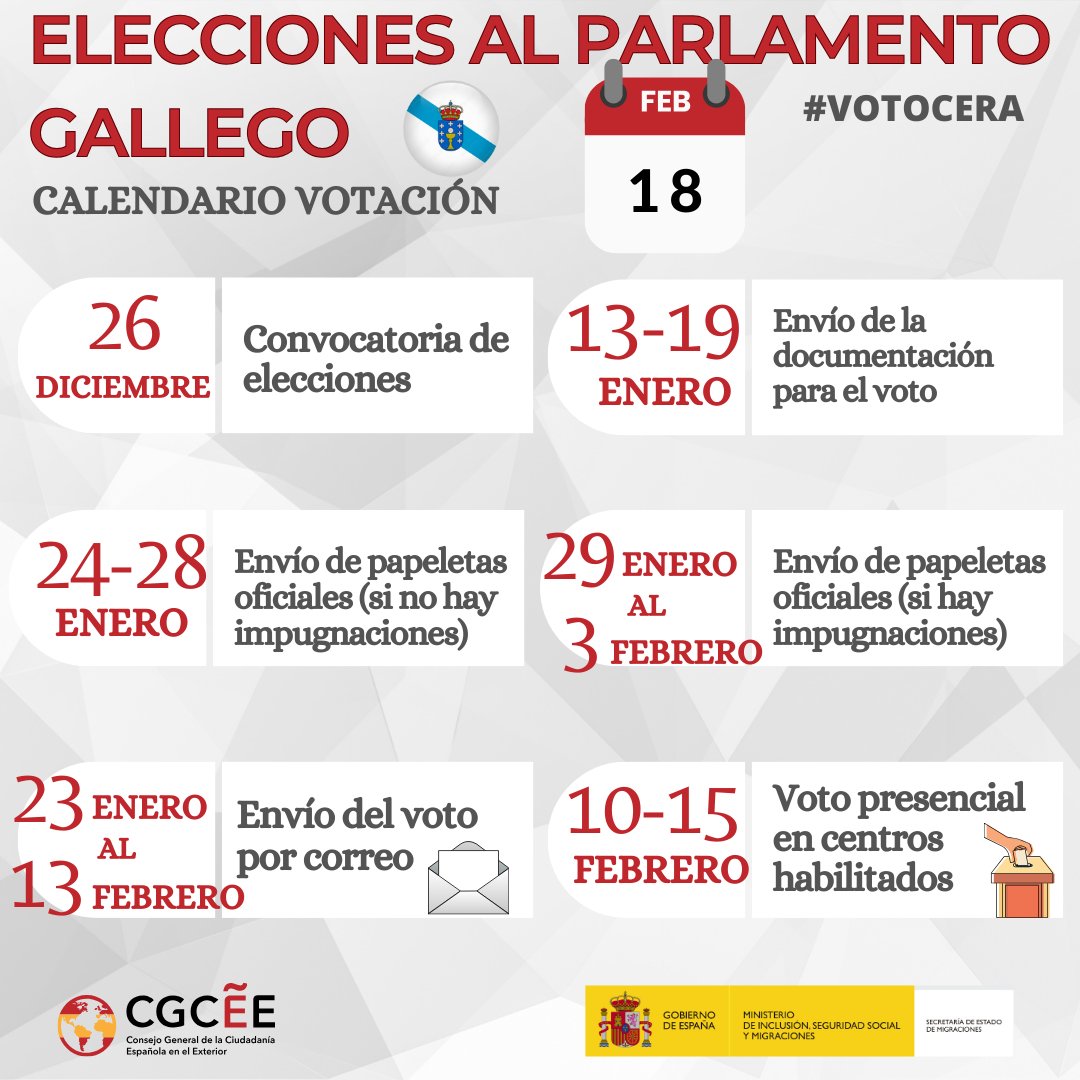 🗳️18F. ELECCIONES AL PARLAMENTO GALLEGO

🗓️Comienza el plazo para enviar tu voto por correo 

Más info⬇️
inclusion.gob.es/web/cartaespan…

#EleccionesAutonómicas #Galicia2024 #18F #VotoExterior