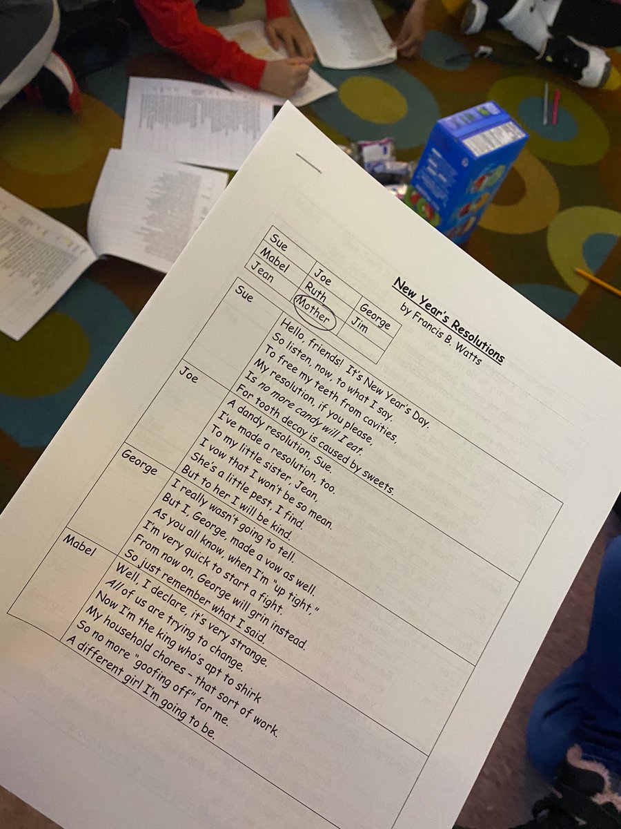 LJohnsonTeacher's tweet photo. Tiger Tales Book Club (readers theatre, song lyrics, chapter books) with Miss Johnson! ππ― @3TrailsTigers @ISDSchools @ChaseJYoung1 #isdstrong #kcedu #bookclub https://t.co/P3tXBXHR1B