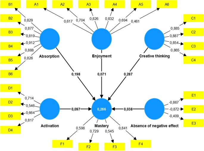 Karen Llorente tweet media