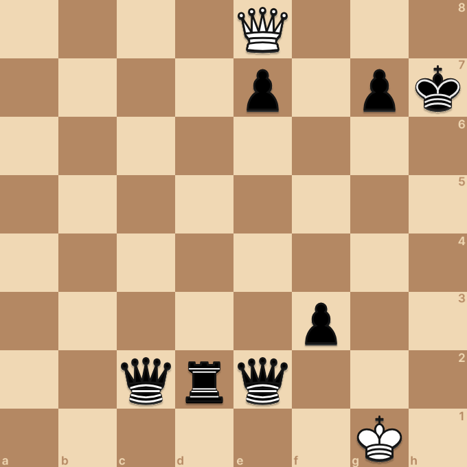 chessx_game's tweet photo. 🧠 White escapes defeat with this genius perpetual check!
.
.
.
#chessisfun #chessiepuppy #chesslovers #chesseburger #chessingtonworldofadventures https://t.co/CCUh9Vj44i