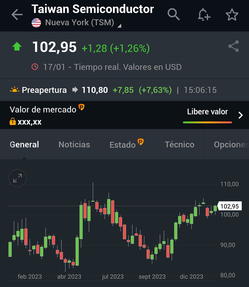 Pedro Gallego Gil tweet media