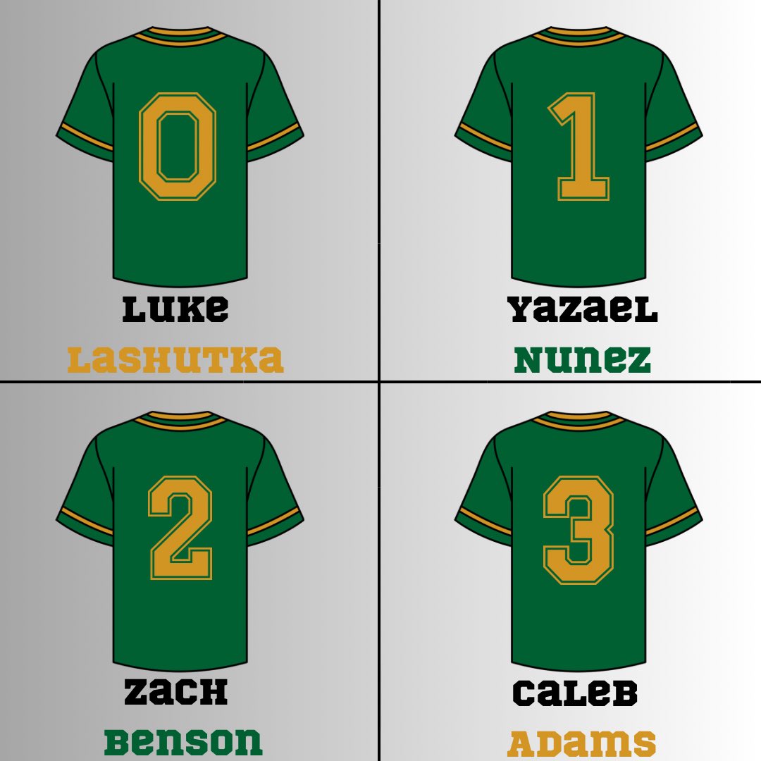 SaintLeoBSB's tweet photo. Introducing your 2024 Lions Roster! 🦁 https://t.co/69D7XPwd9Y
