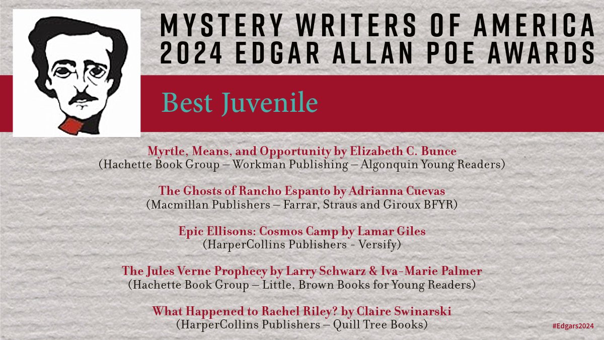 Congratulations to the nominees for Best Juvenile. #Edgars2024