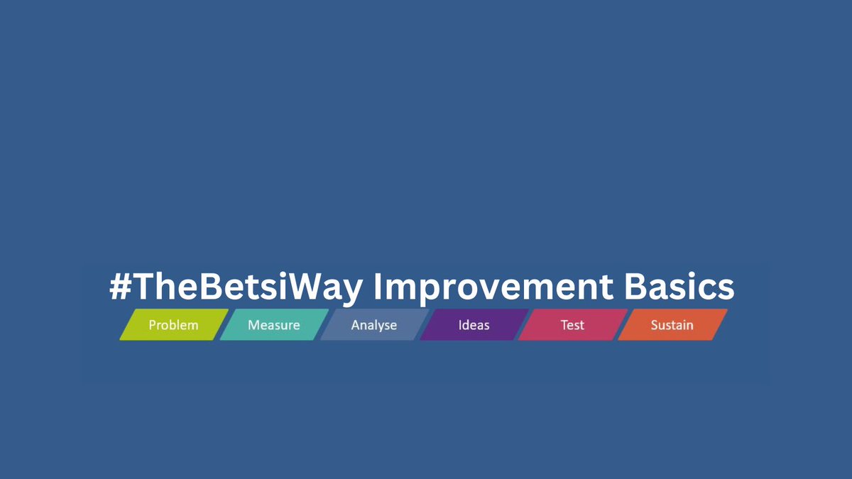 #TeamBetsi We have improvement training dates with space for YOU!

Do you want to join the improvement movement & be part of the change we need to make in BCU? Come & learn how with our 6 step approach!

Book here: nhswales365.sharepoint.com/BCU_Intranet_T…

 We are #BetterByBetsi #TheBetsiWay