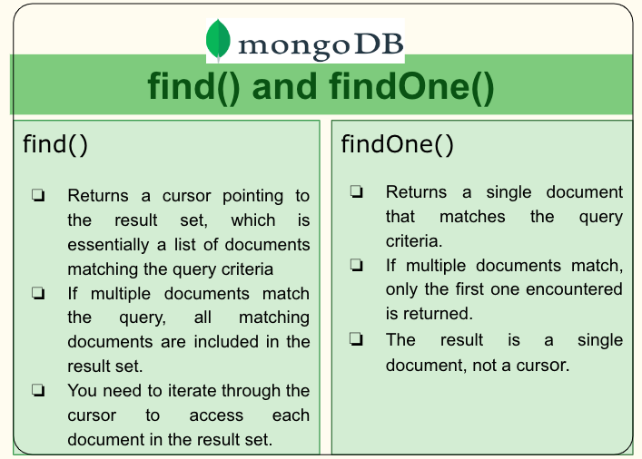 Mastering MongoDB Data Retrieval: `find()` or `findOne()`? Choose your method wisely based on the depth of exploration you need!  #MongoDB #DataRetrieval #FindVsFindOne'