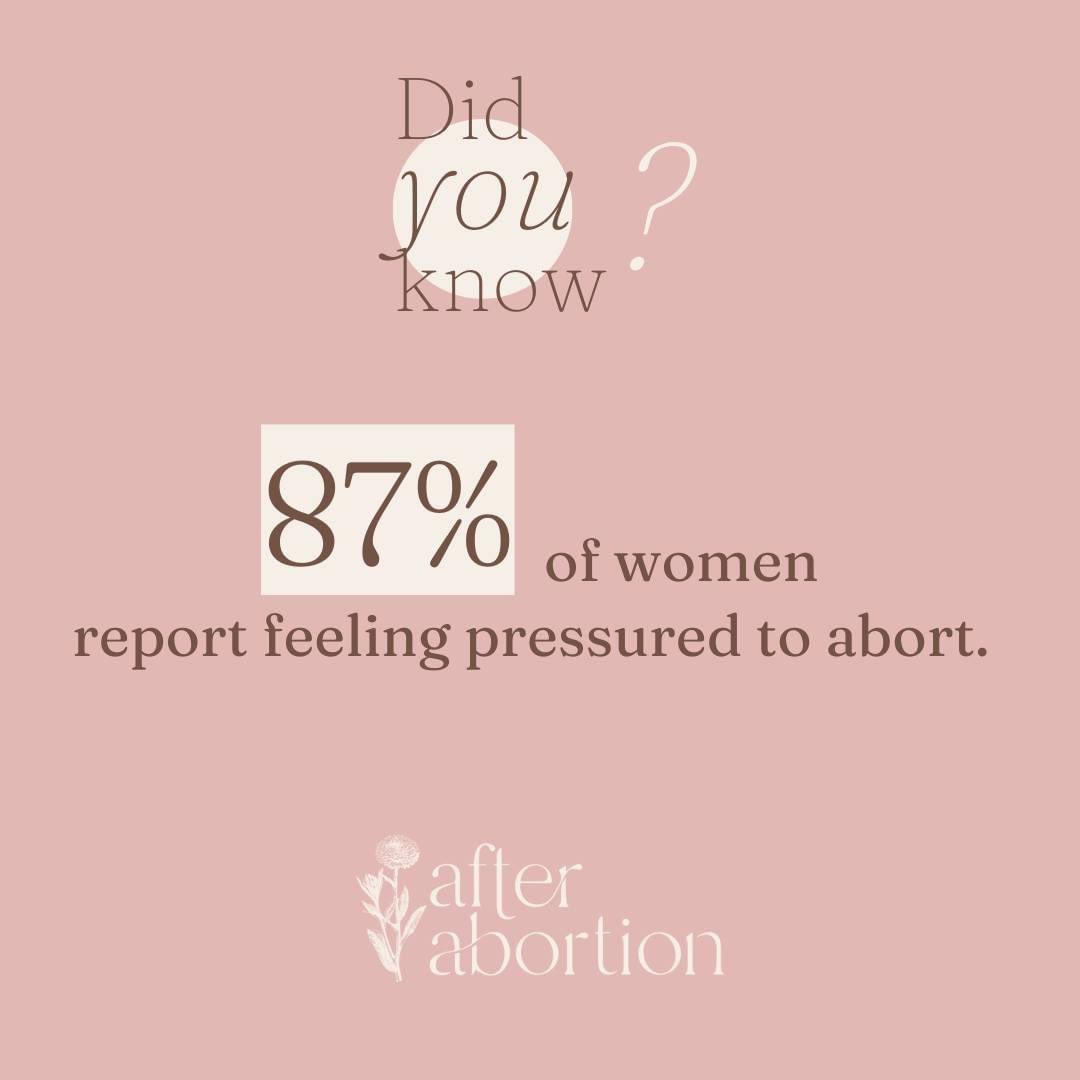 87%. Almost 9 out of 10. 

You are not alone, and we're here to help you get through the grief, trauma and pain. Call us today to our *confidential* helpline, 703.841.2504, or email us at info@helpafterabortion.org

#abortion #trauma #afterabortion #healinghands #abortionhealing