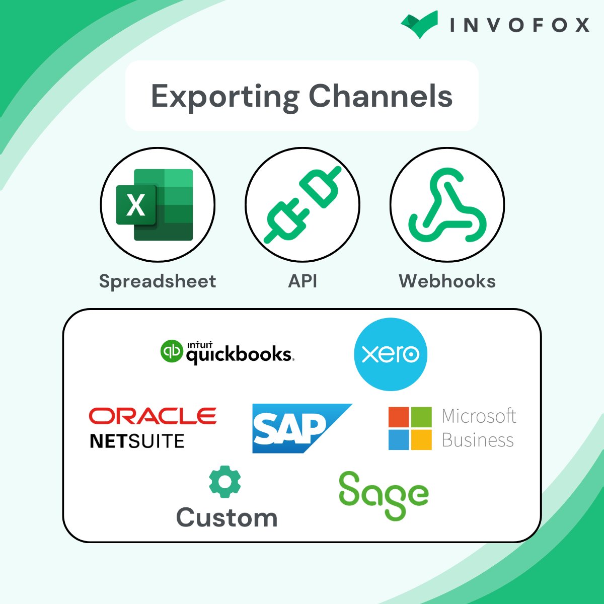 invofoxhq's tweet photo. You Export, You Choose! ✨

Select your preferred method of exporting your data, via API, webhook, or spreadsheets.

You’ll have a smooth integration with the main ERPs on the market! 🚀 https://t.co/G3iUMydQCm