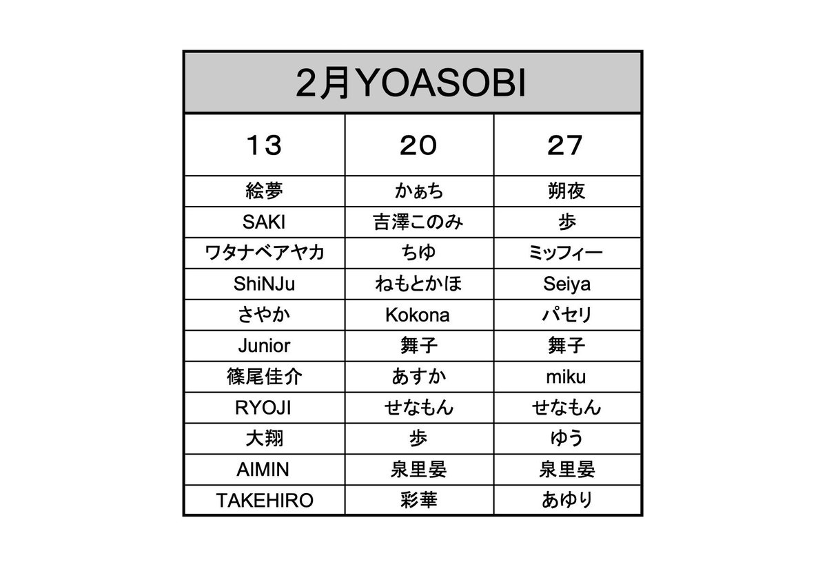 2月のYOASOBIからお知らせです

お待たせしました2月も変わらず火曜のお昼に踊らせていただきます

今期の内容のYOASOBI公演もあっと言う間に見納め！ってなってしまうと思います

スクランブルの表現力に負けないぐらいpiece達も回を重ねる毎に成長しております

２月のYOASOBIもよろしくお願いします