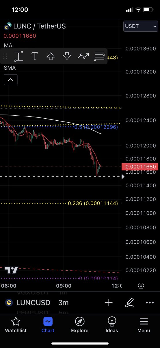 🔮TrumpsCryptoHack🔮 tweet media