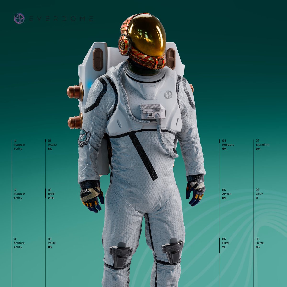 aievolutionlabs's tweet photo. ๐จIt looks like #Everdome is gearing up to bring their Astro NFTs to life ๐งโ๐โจ
We will be exploring virtual world on Everdome on Mars with our own exclusive digital collectibles.
This isn't just gaming, it's an interstellar journey! ๐๐ซ
#NFT #ASTRONFT #Metaverse https://t.co/PnGEIYL0XD