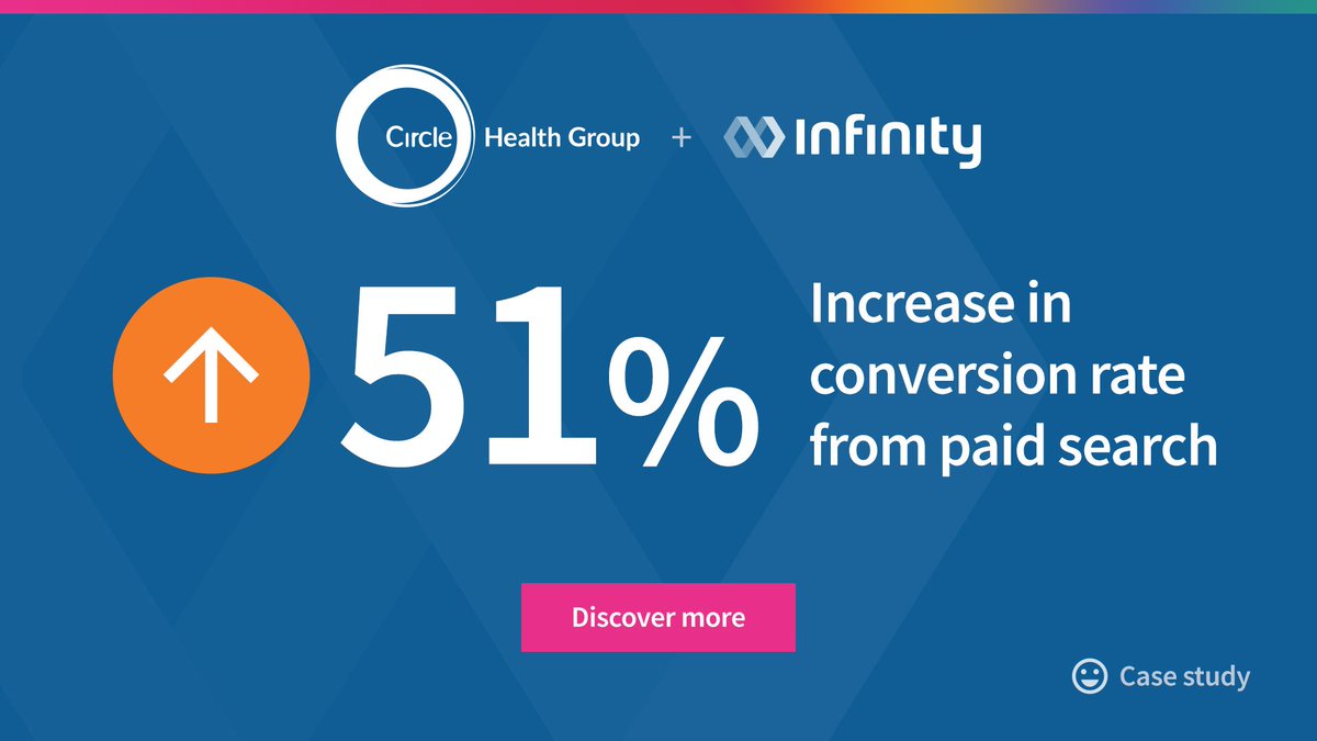 Discover how a smart integration with an advanced tech stack led to an award-winning shift in marketing culture for Circle Health Group in our latest case study ⭐

bit.ly/47A79gg
