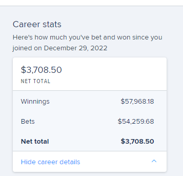 fatbaldguyracin's tweet photo. It is a Grind Out here in Sports betting especially when @FanDuel @FDSportsbook gives you nothing when you wager 50K . You would think there is something @FanDuelTV #DanFuel #DanDuel #FBG #Winning #1%ofplayers 14% before the takeout
Is there a sportsbook that wants and appreciates a 50K a year player? I mean in Horse Racing I get 6% I cant get anything playing Sports ?