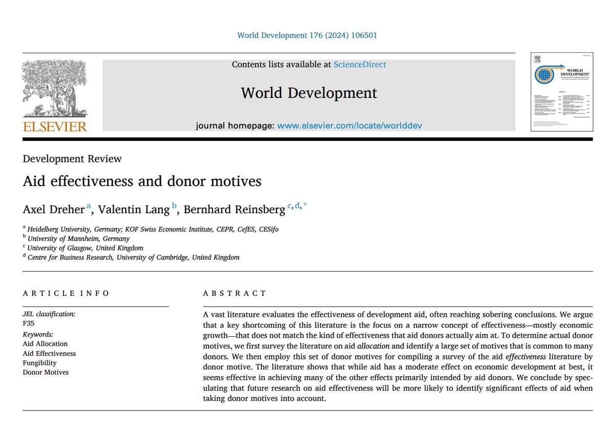 Is aid effective? Depends on the outcome you look at! In our new @WorldDevJournal review, we show aid is more effective for outcomes that donors aim to affect: - building int'l alliances - promoting democracy - intensifying trade ties, ... Motives matter! sciencedirect.com/science/articl…