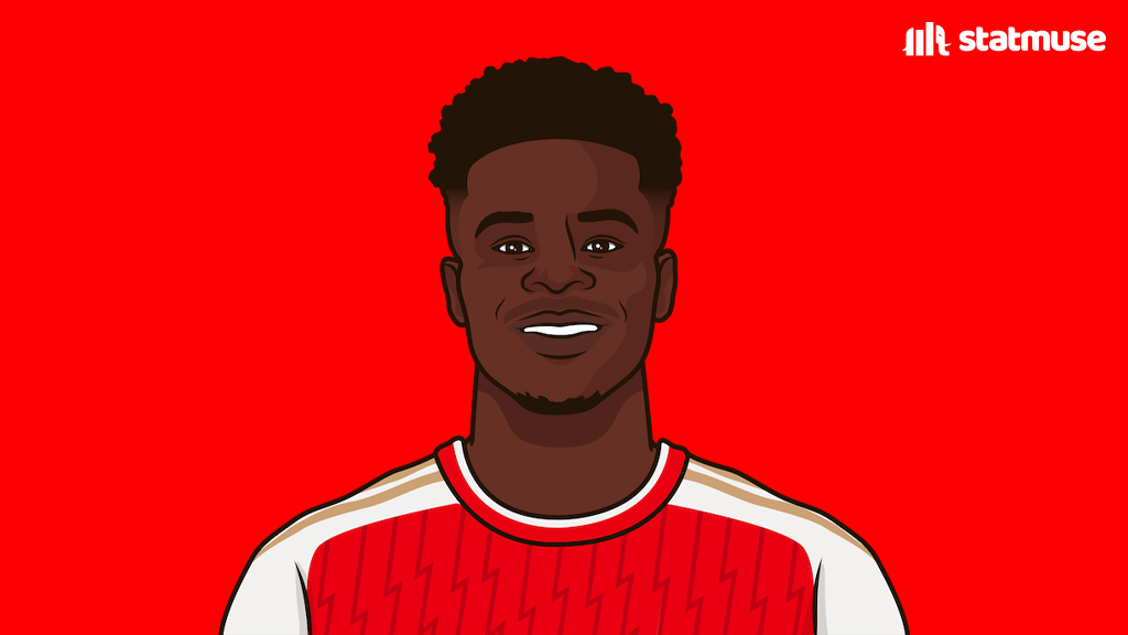 statmusefc's tweet photo. Players with 20+ goals and 20+ assists in the last 3 Premier League seasons:

Salah
KDB
Saka
Madders https://t.co/iVax4rblMy