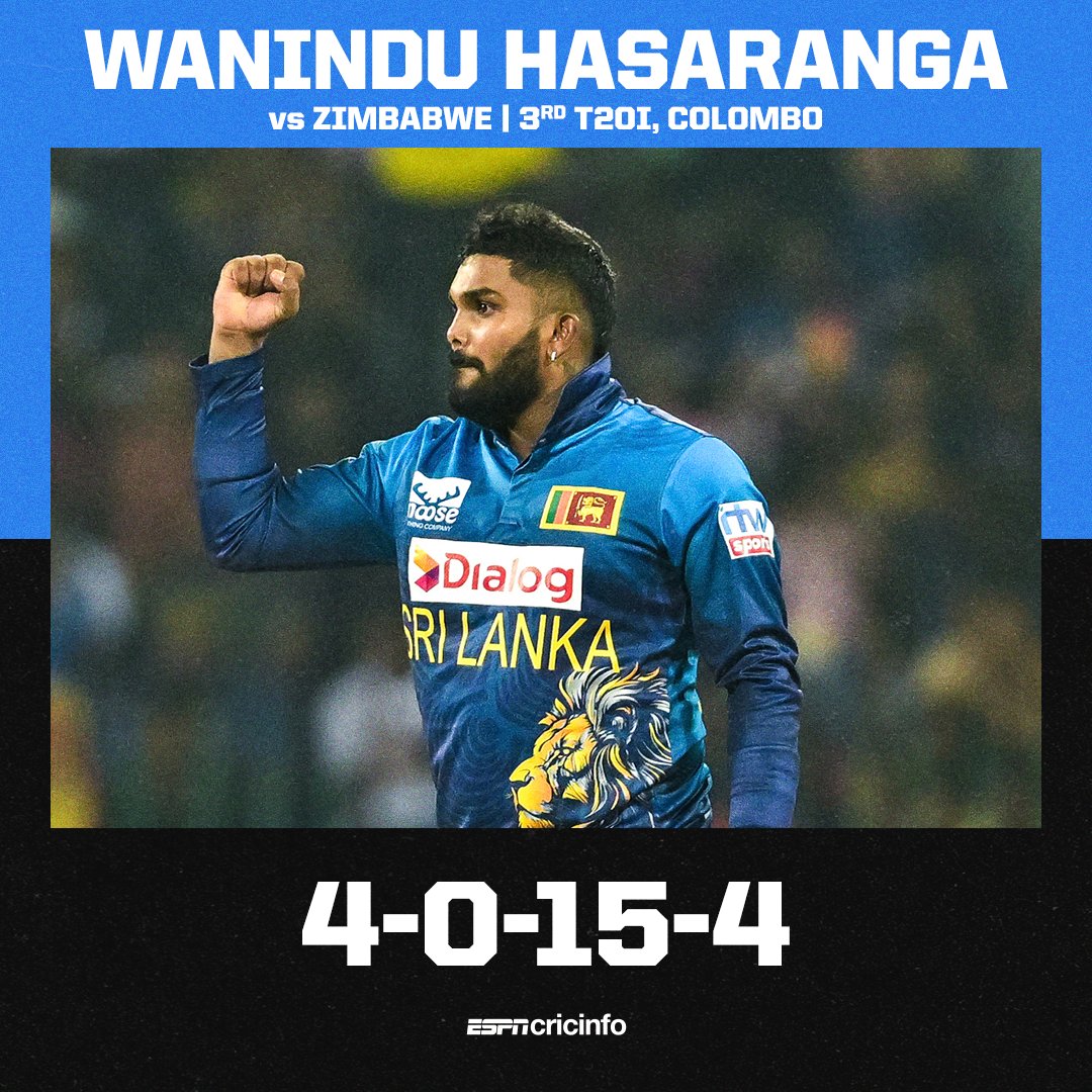 Hasaranga finishes with two in two to top off another superb spell ✨

es.pn/SLvZIM24-T203 | #SLvZIM
