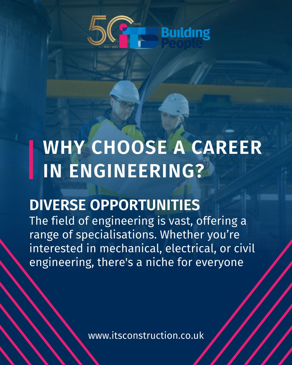 ITSConstruction's tweet image. 👍 Whatever your interests, there’s a role for everyone in engineering! 

Email our team at info@itsengineering.co.uk to explore our range of opportunities.

#Engineering #EngineeringCareer #JobsInEngineering