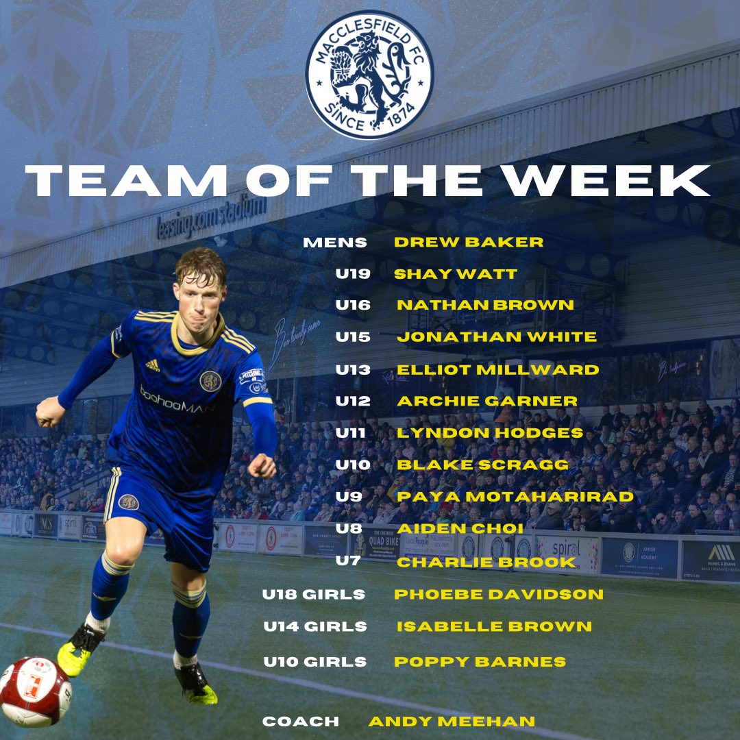 Macclesfield FC Team of the Week 👏