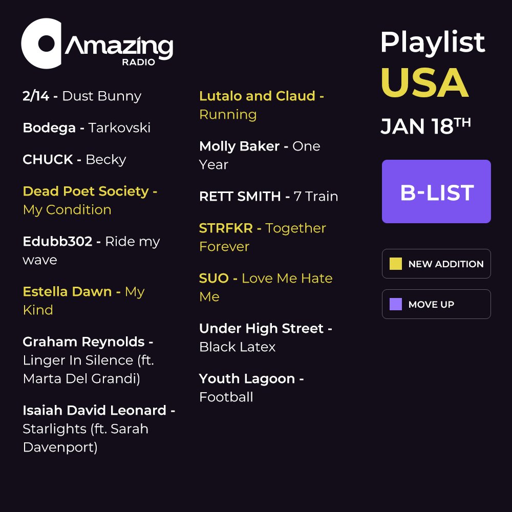 AmazingRadioUSA's tweet image. There's loads of exciting music to shout about this week! So good we've added it to our weekly playlist update. Welcome @estella_dawn @ruhsscott @soranatole @Trutrilla050 @bleachersmusic @WeAreDPS @LutaloJones @starfucker @tvsexdeath + more!

👉amazingradio.us/playlist📻