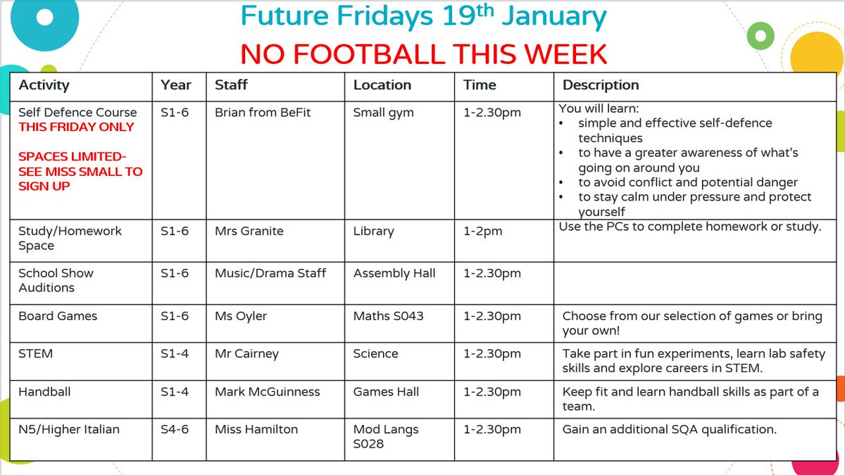 Cumbernauld Academy Future Fridays tweet media