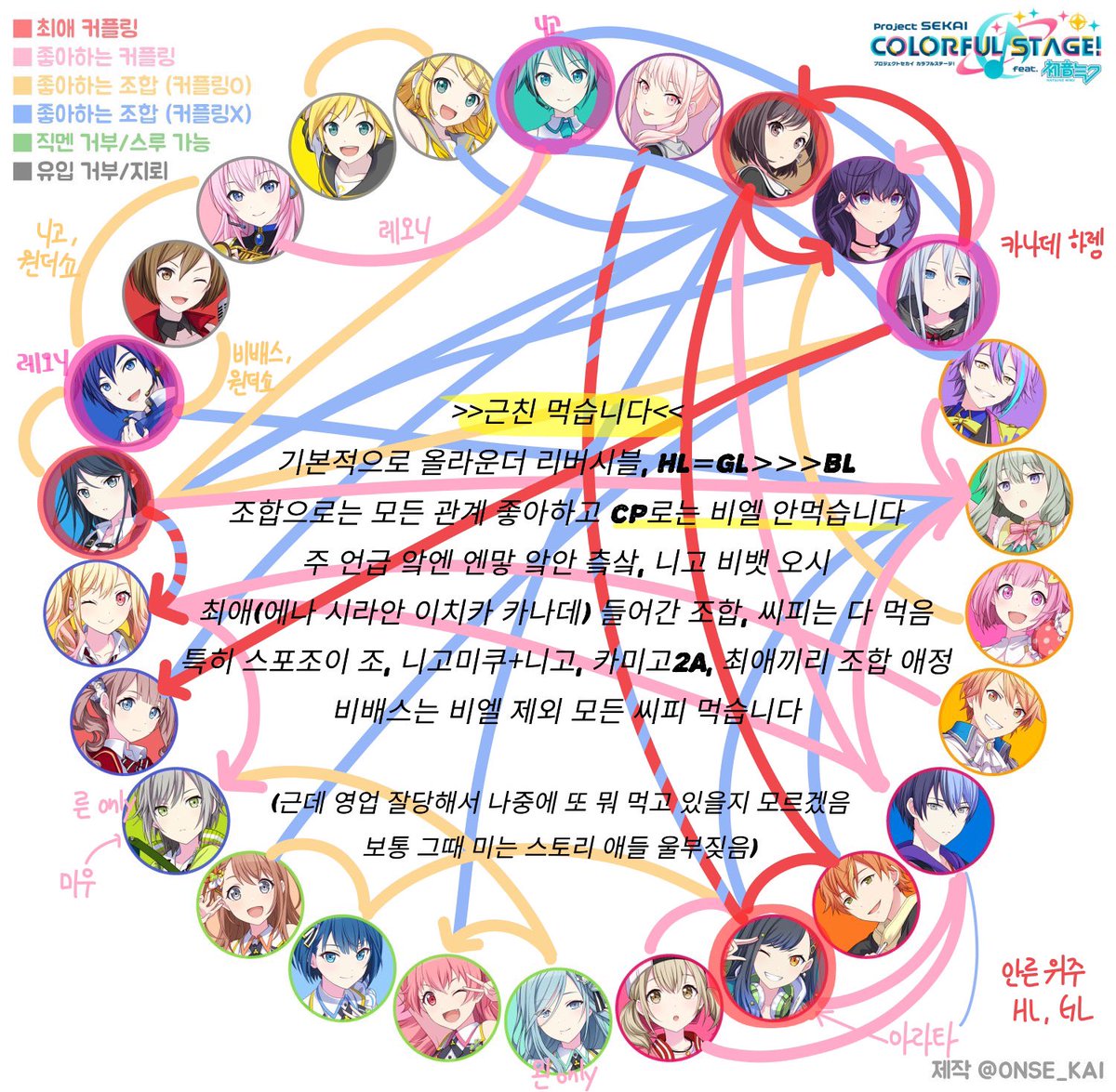 세(카이산) 근(떤충) tweet media