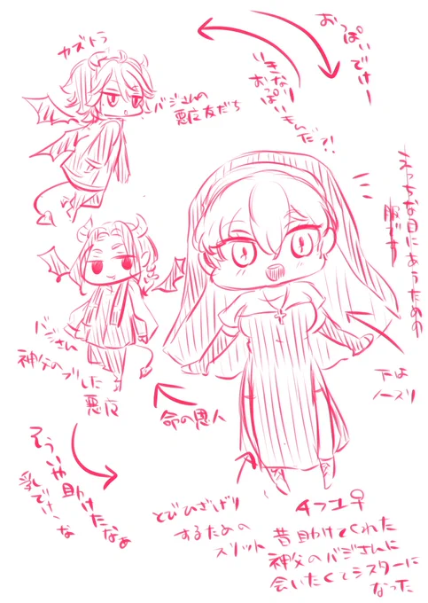いつかちゃんと描きたい🐺❄️♀と🐯 