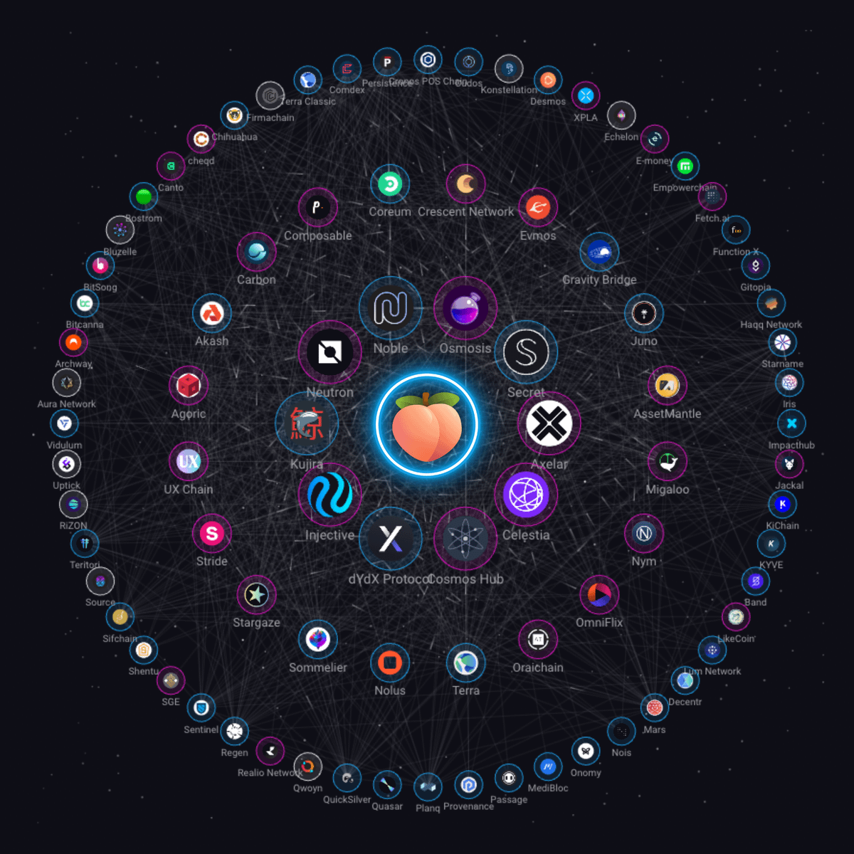 Peach 🍑 tweet media