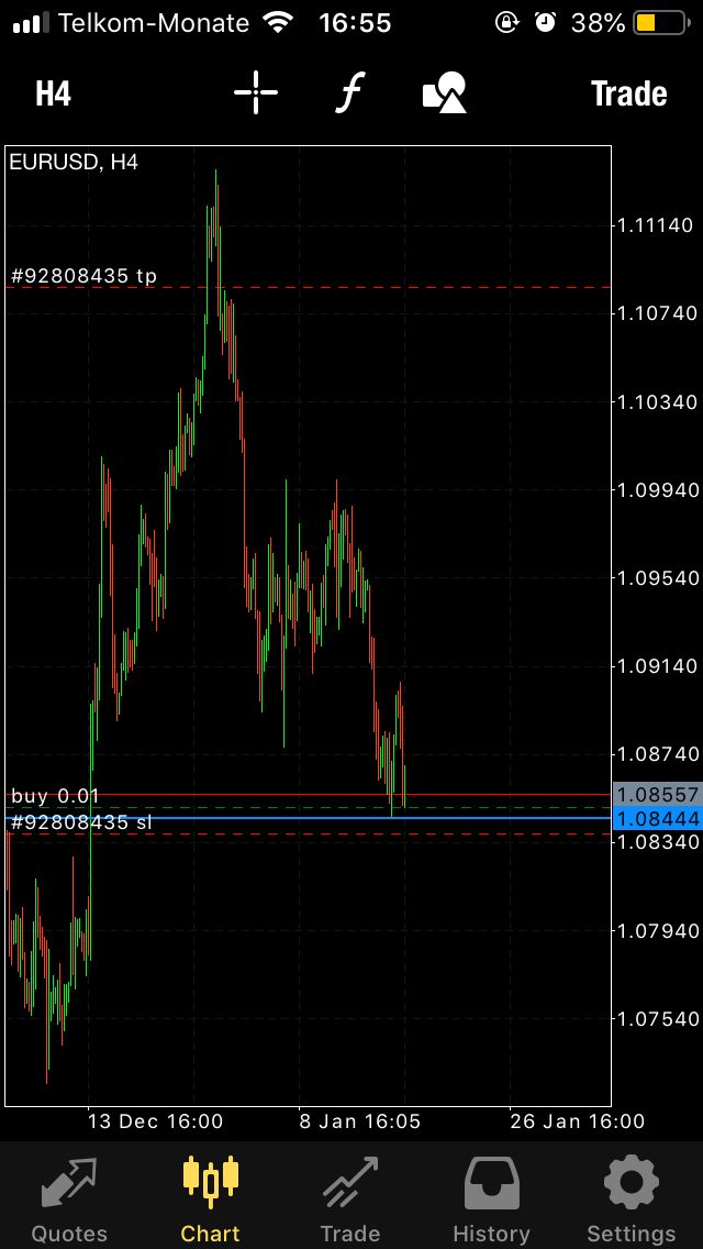 SigmaSA4's tweet image. 12pip stop so im still sticking to my rules