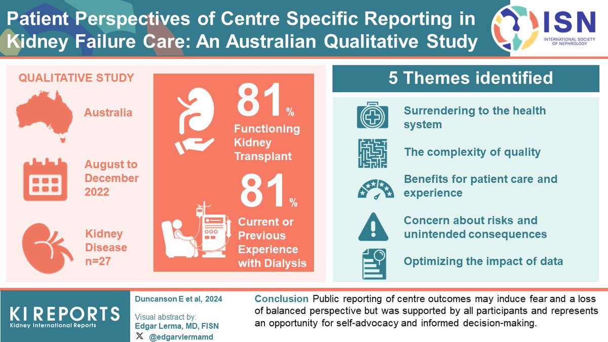 Patient #Perspectives of Centre Specific Reporting in #KidneyFailure Care: An #Australian Qualitative Study #VisualAbstract by @edgarvlermamd kireports.org/article/S2468-… @CDavie5 @shyamrith @NephMcDonald