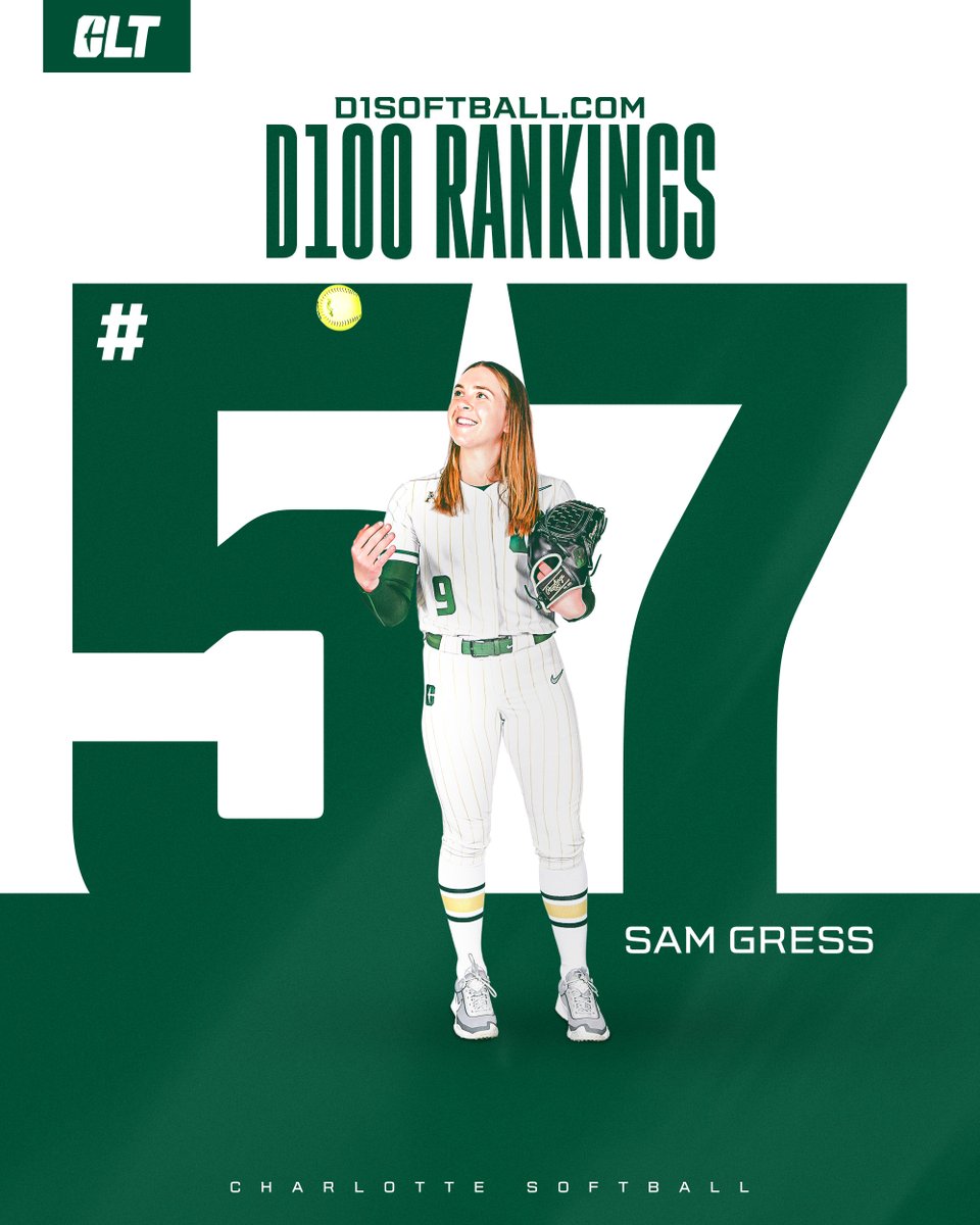 𝙈𝙤𝙧𝙚 𝙥𝙧𝙚𝙨𝙚𝙖𝙨𝙤𝙣 𝙖𝙘𝙘𝙤𝙡𝙖𝙙𝙚𝙨. 👀 Sam Gress comes in ranked 𝟓𝟕𝐭𝐡 overall in this year's preseason D100 Rankings for @D1Softball! 📰 | bit.ly/3U5NIc5 #GoldStandard⛏️