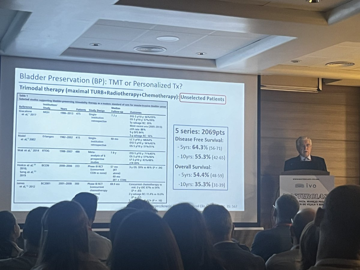DrFelixGuerrero's tweet image. Dr. Solsona back on the stage with a great talk on #bladderpreservation for #MIBC at the IVO Masterclass
Coordinators: @mjuanfi81 @DominguezEscrig 
@GuardConsortium