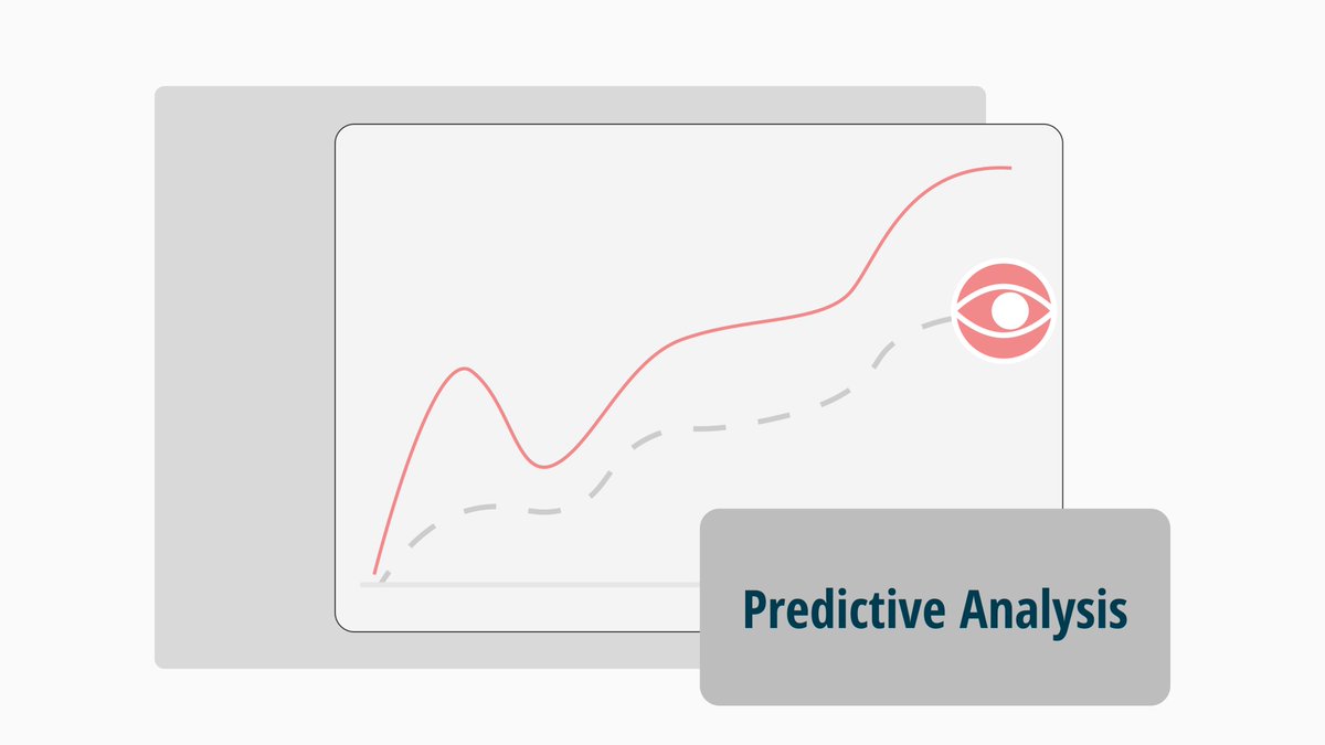 formsapp's tweet image. Use predictive analysis to make informed decisions. Predict trends and achieve success using various techniques and machine learning.
Start learning how with this article!
forms.app/en/blog/what-i…
#PredictiveAnalysis